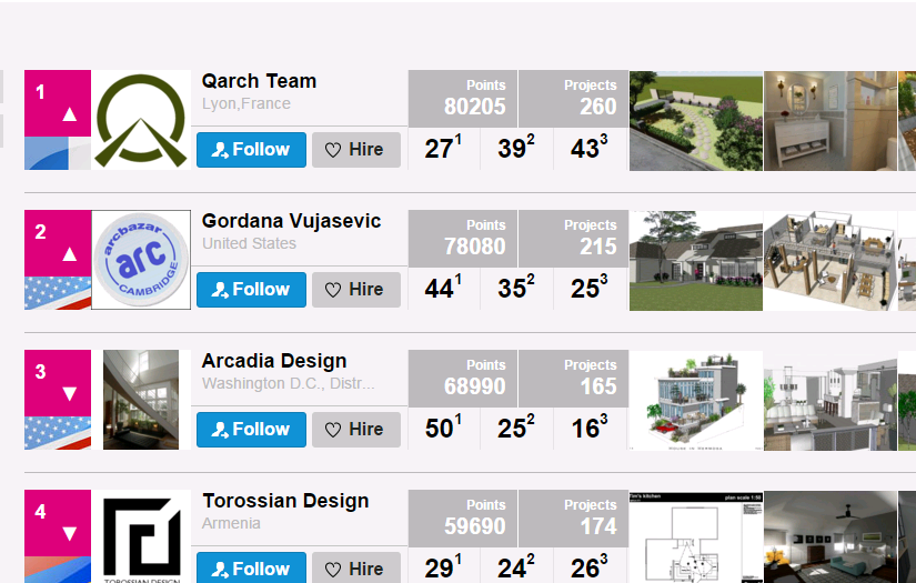 Arcbazar screenshot 1